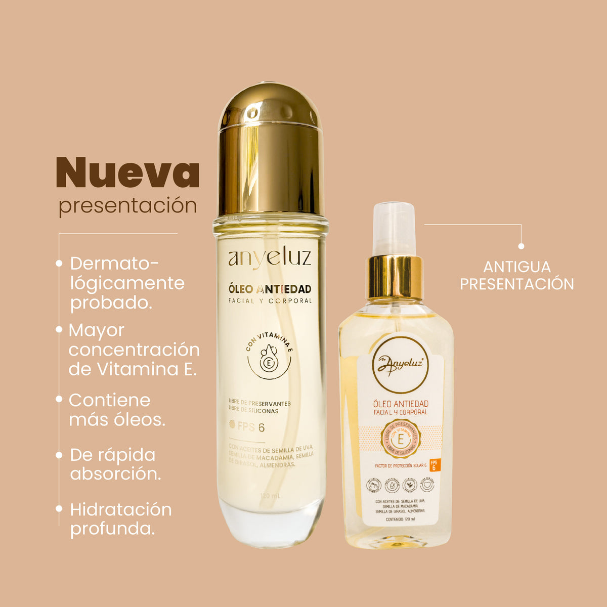 Óleo Facial y Corporal Antiedad Anyeluz | Suaviza, Nutre y Mejora la Piel