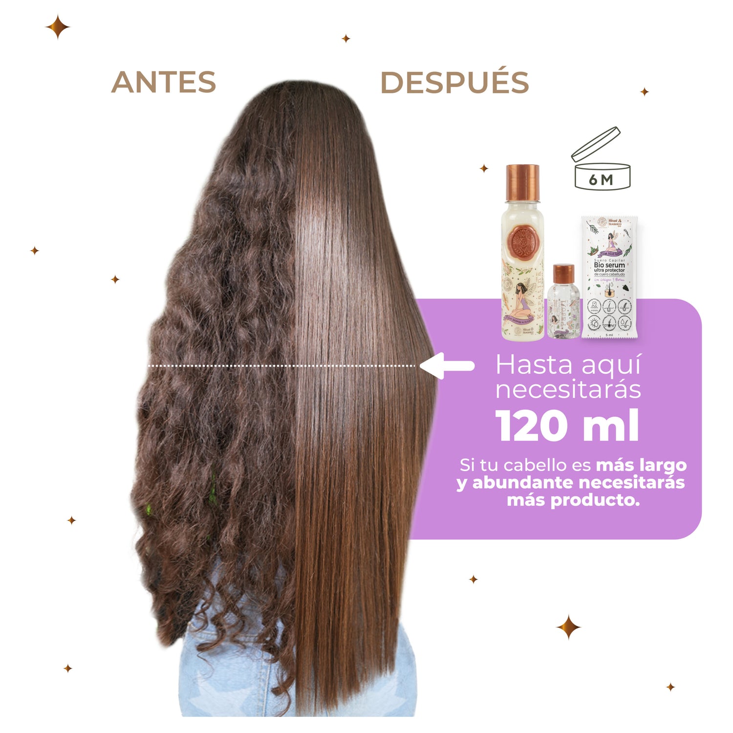 Keratina Organica Ritual Botanico