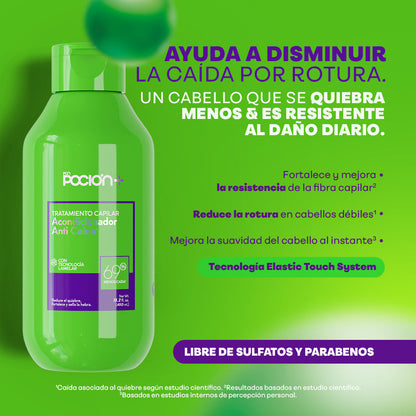 Tratamiento Acondicionador Caida La Poción